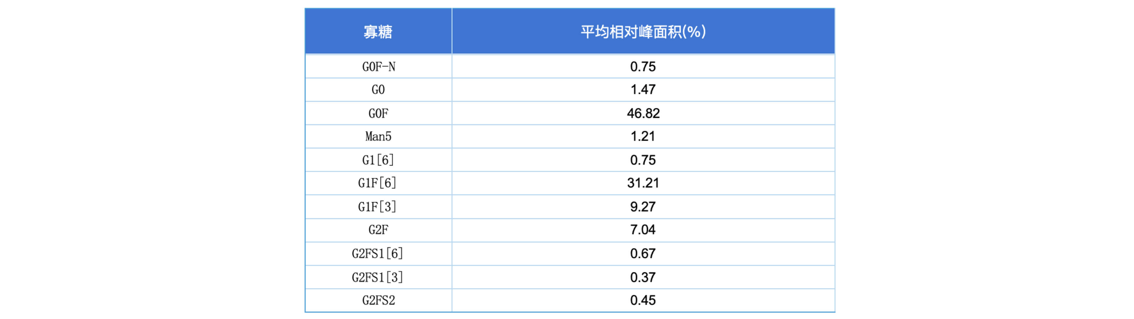 表格@2x.jpg